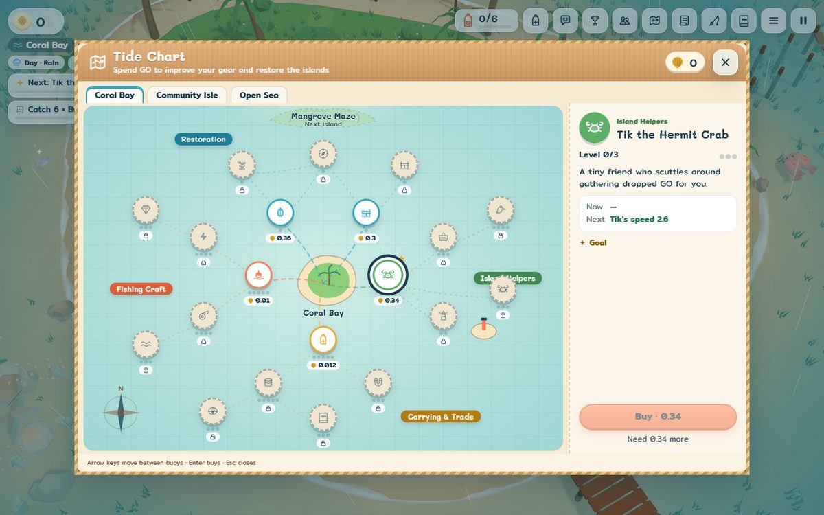 The Tide Chart: a map of upgrades around Coral Bay, with Tik the Hermit Crab selected
